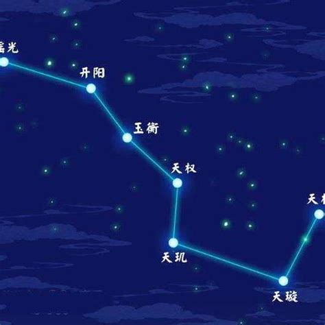 北斗七星七星步